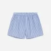 Gewebte Boxershorts, 2er-Set Gewebte Boxershorts, 2er-Set